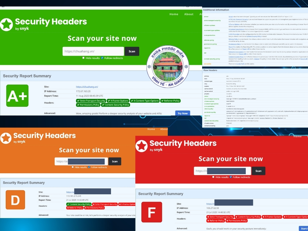 ✅ Minh họa một số website đã kiểm tra: