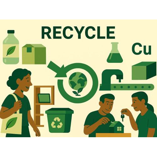 4. Nguyên tắc Recycle (Tái chế)