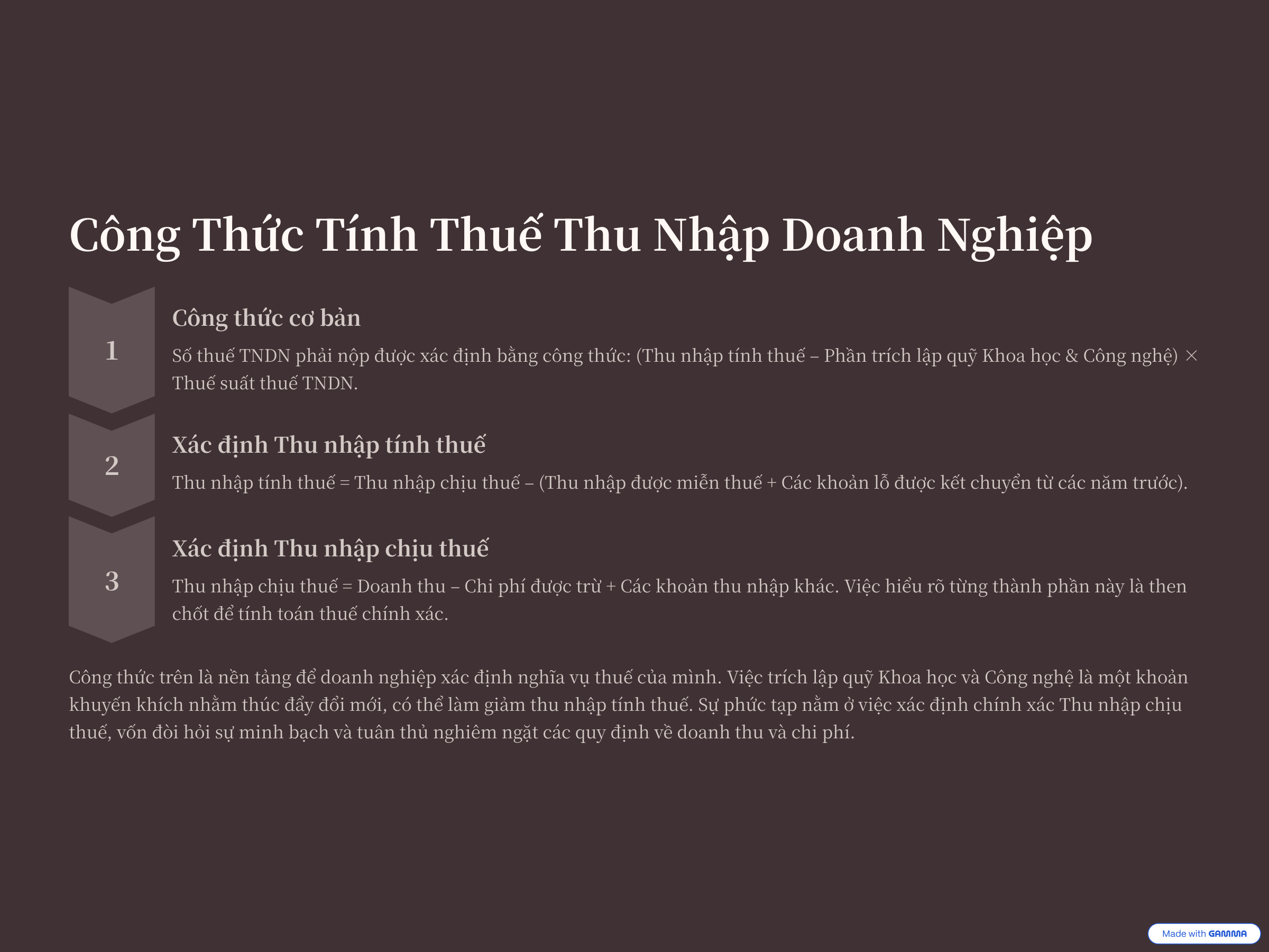 1. Công thức tính thuế TNDN