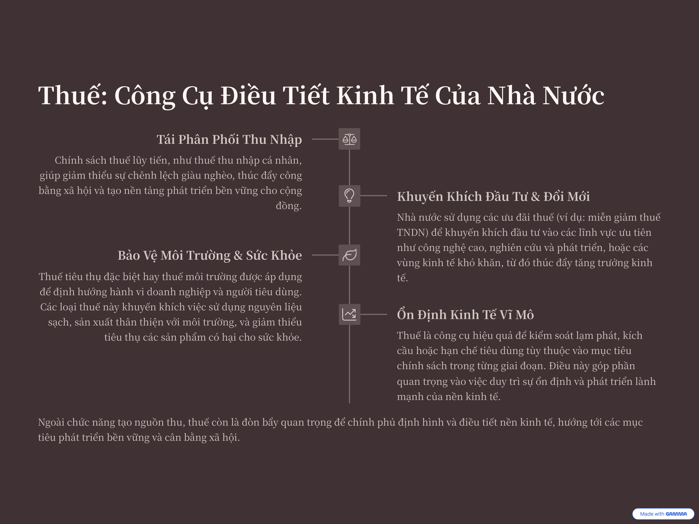 2. Thuế là công cụ Nhà nước điều tiết kinh tế