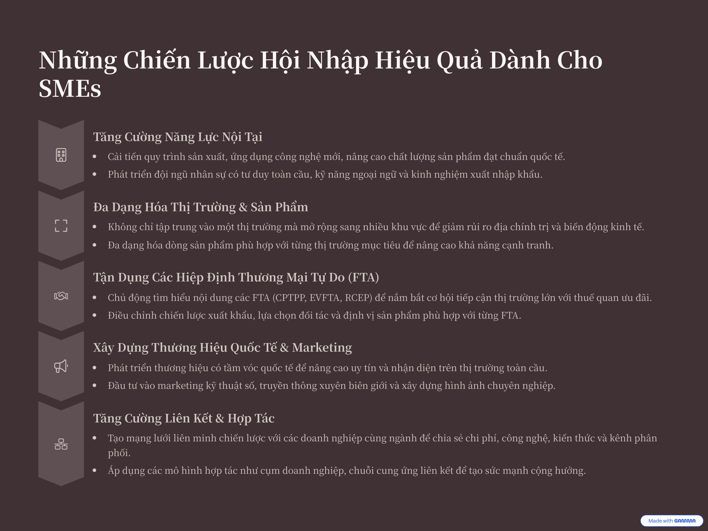 2. Những chiến lược hội nhập hiệu quả dành cho SMEs