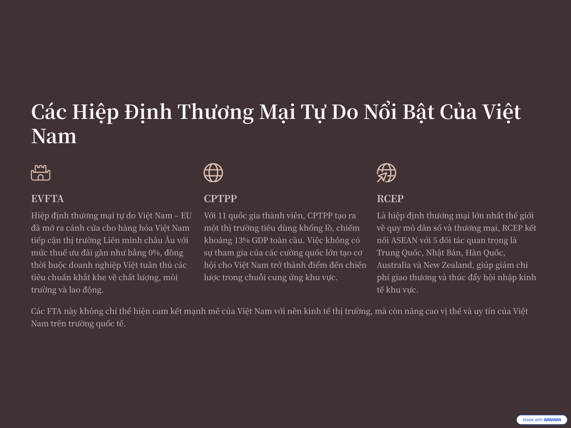 1. Tổng Quan Về Các Hiệp Định Thương Mại Tự Do Mà Việt Nam Đã Tham Gia