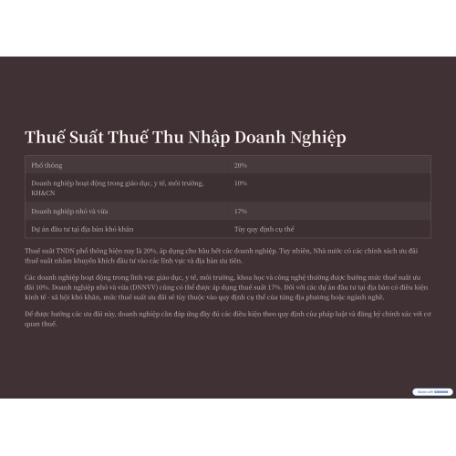 3. Thuế suất thuế TNDN