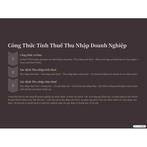 1. Công thức tính thuế TNDN