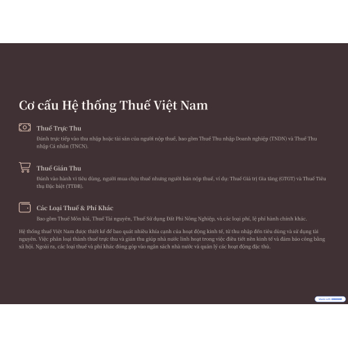 1. Cơ cấu hệ thống thuế Việt Nam