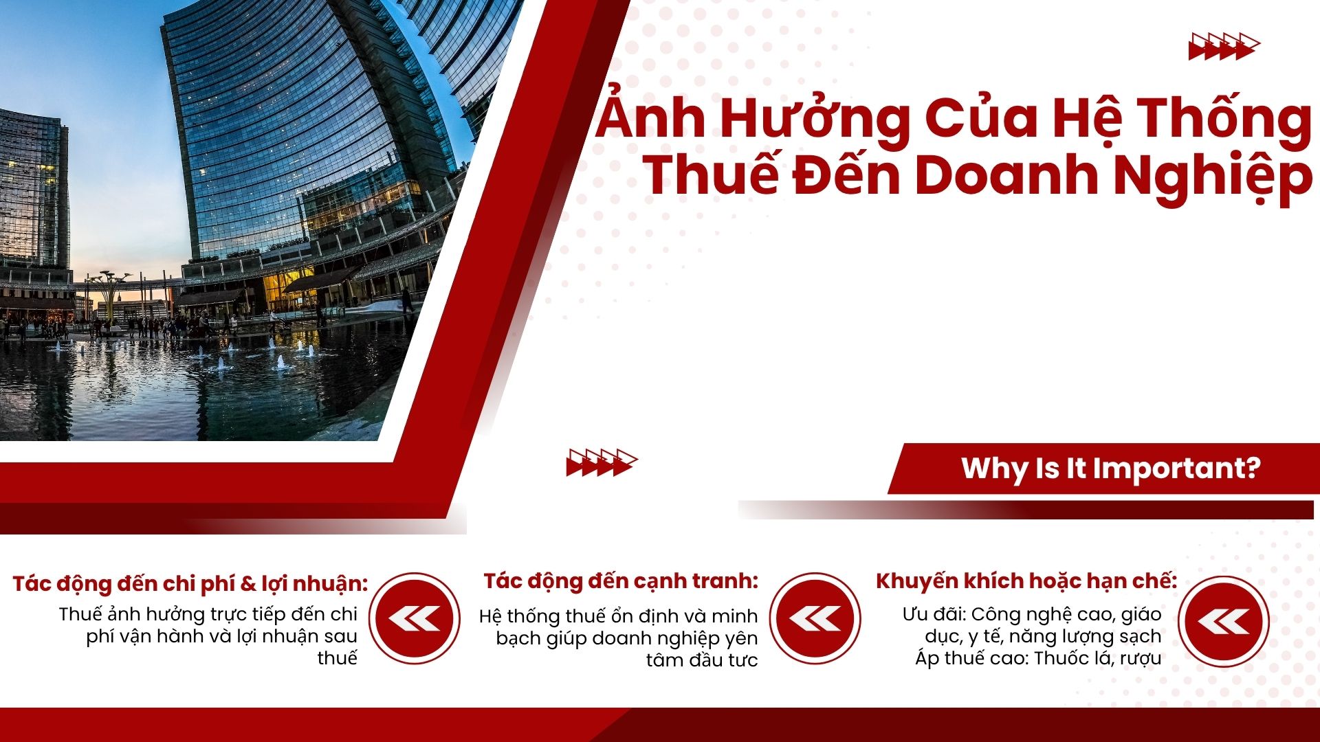 2. Ảnh hưởng của hệ thống thuế đến doanh nghiệp