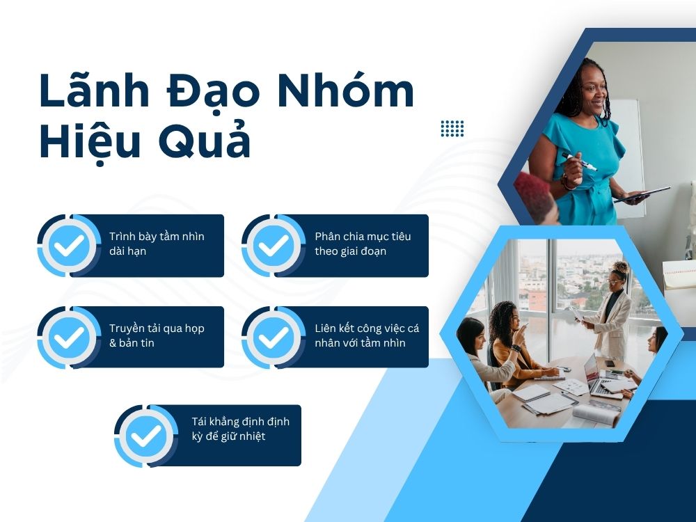 1. Xây dựng tầm nhìn và mục tiêu chung