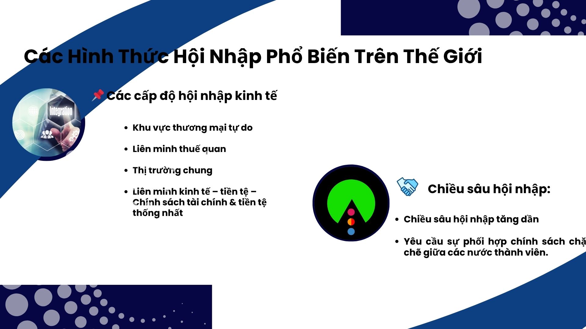 2. Các hình thức hội nhập kinh tế phổ biến trên thế giới