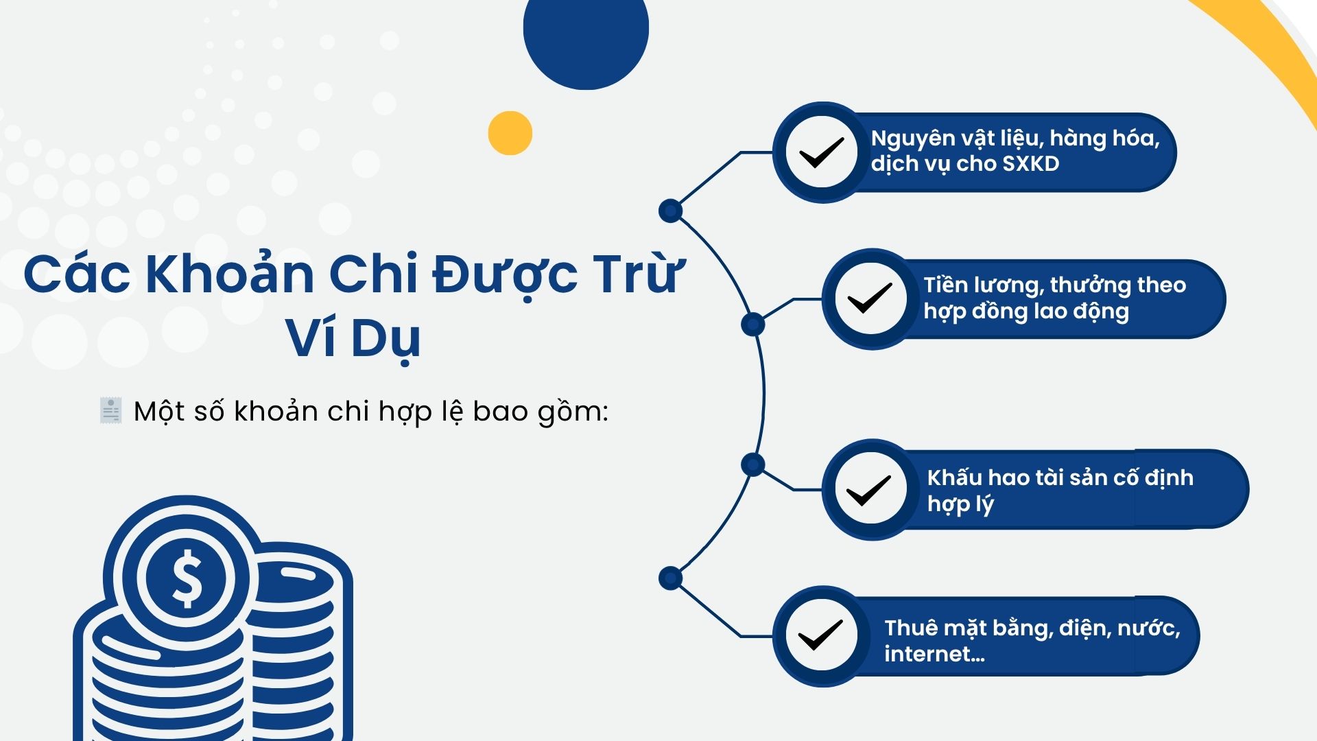 2. Một số ví dụ về khoản chi được trừ