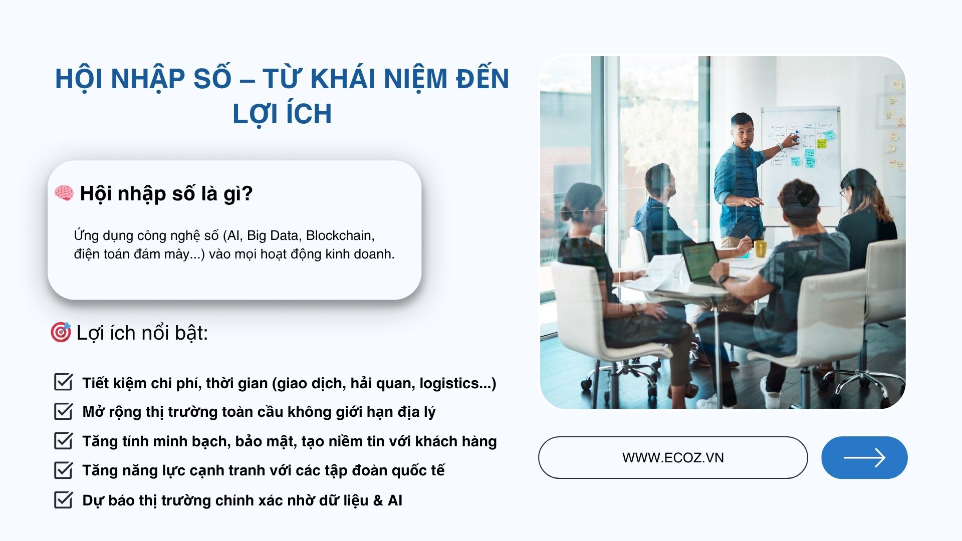 1. Hiểu rõ hội nhập số: Từ khái niệm tới lợi ích cụ thể