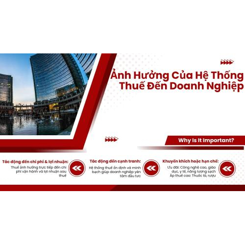 2. Ảnh hưởng của hệ thống thuế đến doanh nghiệp