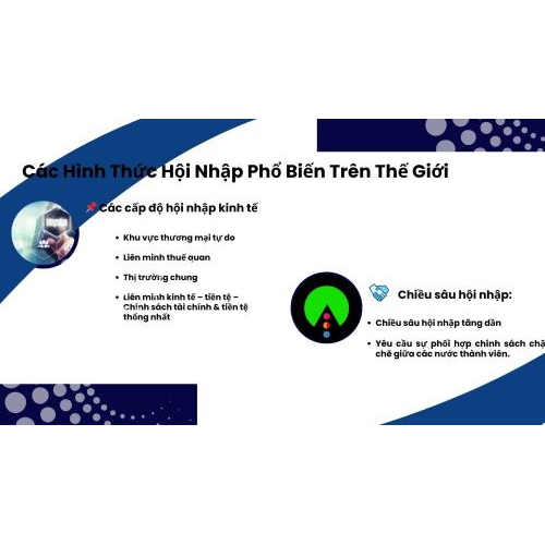 2. Các hình thức hội nhập kinh tế phổ biến trên thế giới