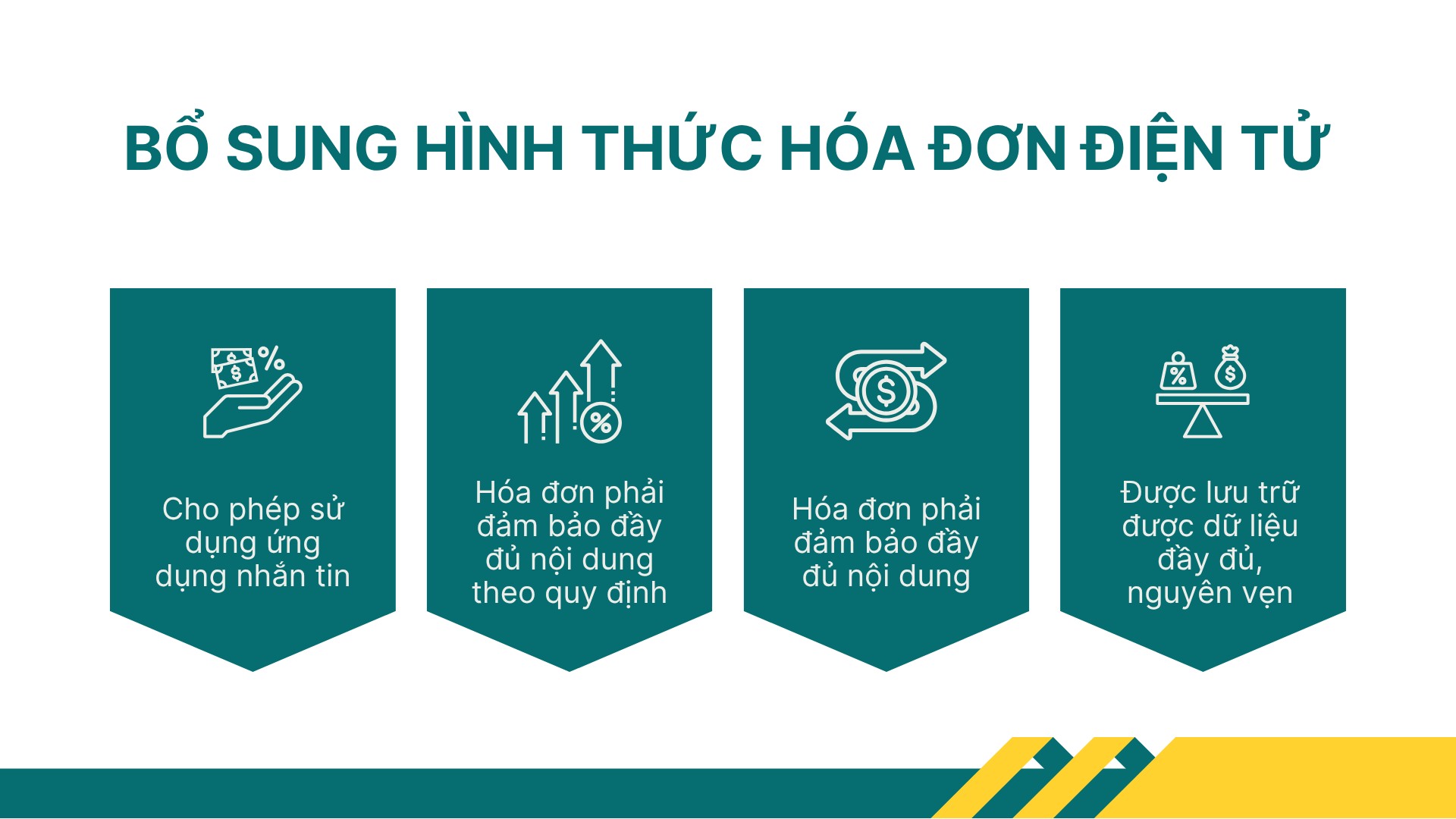 3. Bổ sung hình thức hóa đơn điện tử phát hành qua ứng dụng nhắn tin