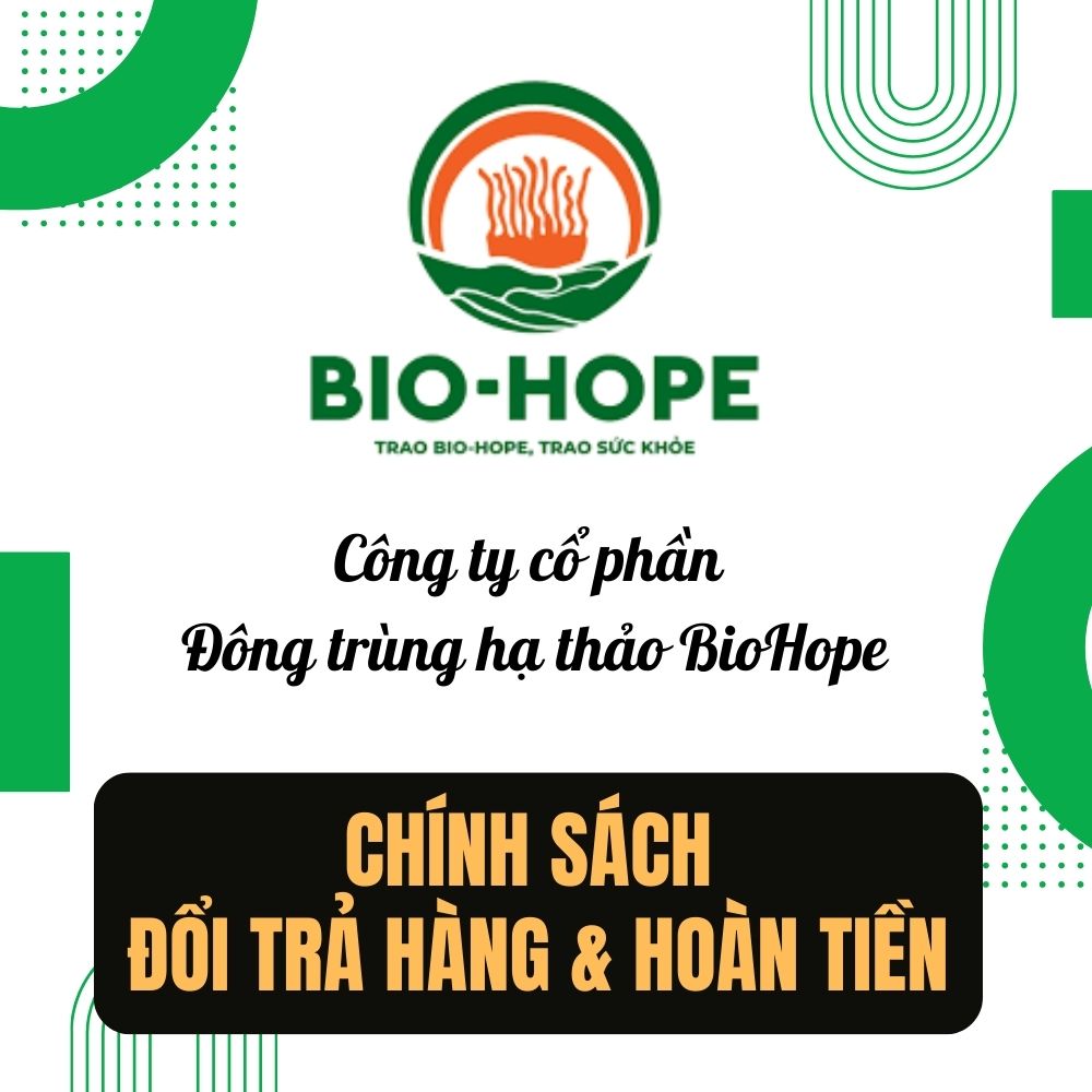Chính Sách Đổi Trả Hàng & Hoàn Tiền