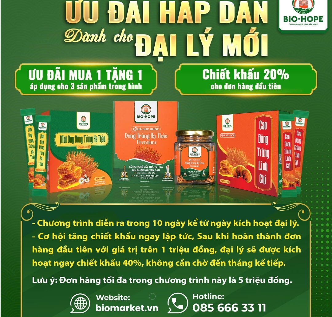 Chương Trình Khuyến Mãi Dành Cho Đại Lý Mới