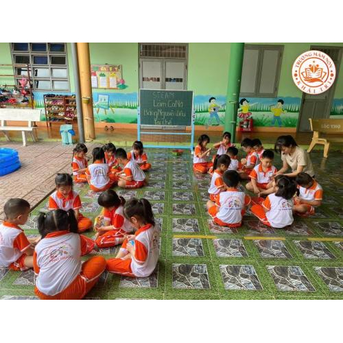 Mục tiêu buổi học