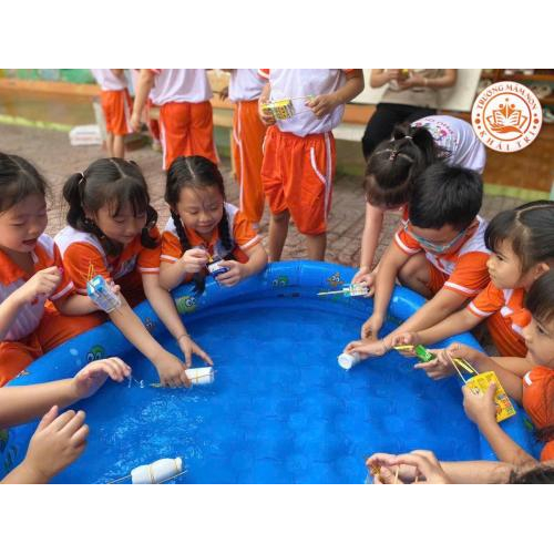 Mục tiêu buổi học