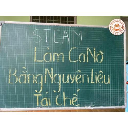 Mục tiêu buổi học