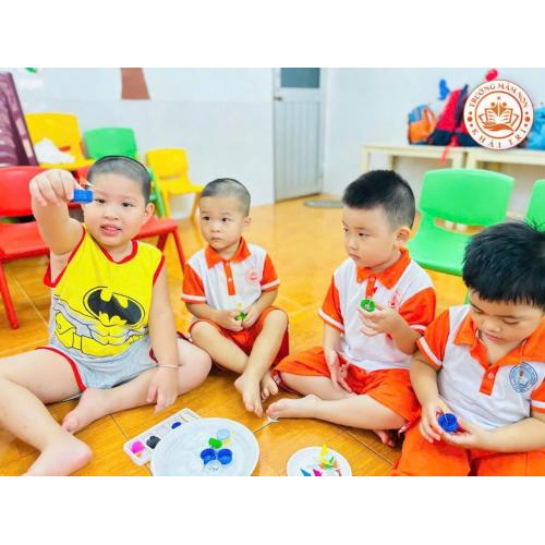 Kết luận