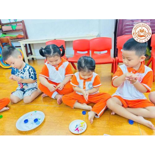 Kết luận