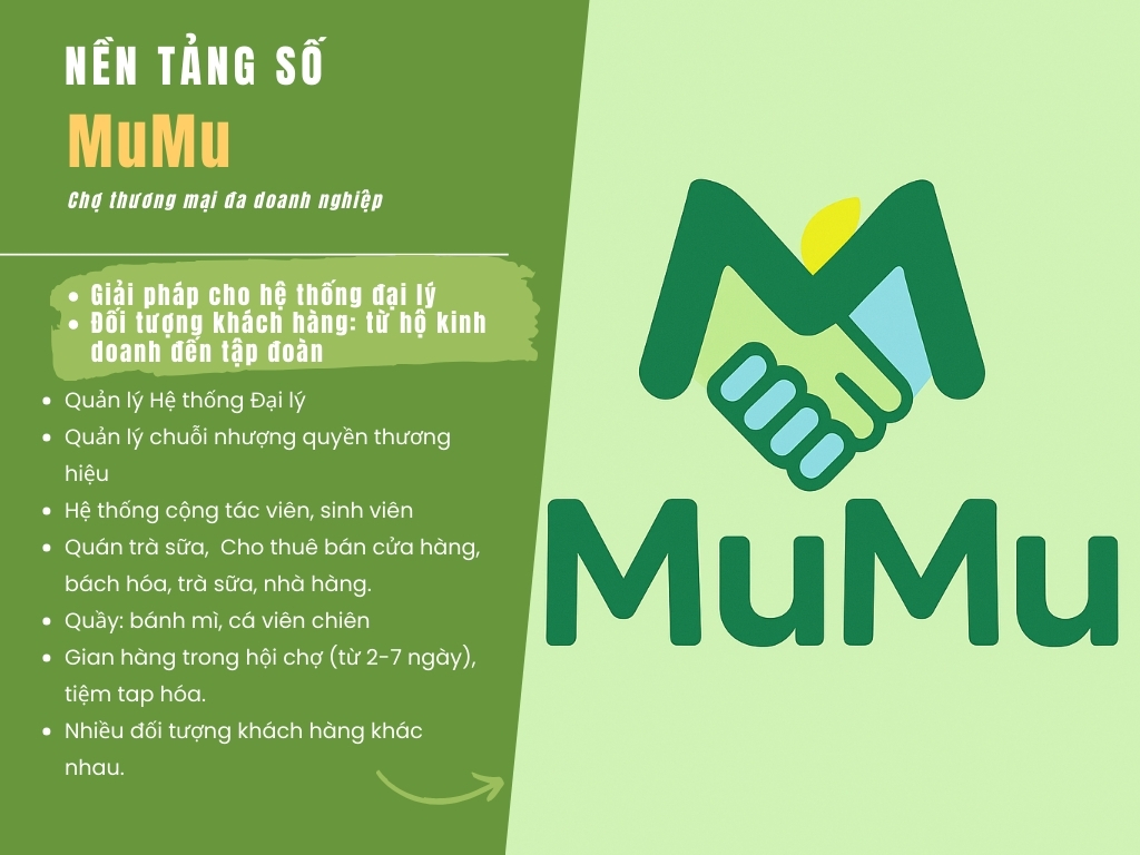 Hỗ trợ 1 Phần: Giải pháp Doanh nghiệp: