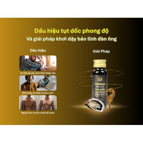 II. Ba biểu hiện cho thấy testosterone đang giảm sút