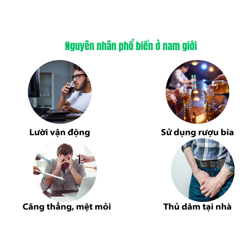 3. Nguyên nhân phổ biến ở nam giới