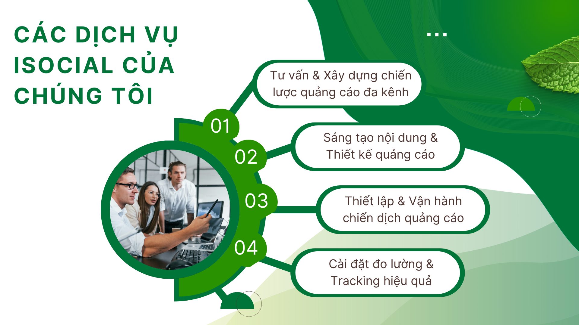 2. Các dịch vụ quản trị quảng cáo iSocial của chúng tôi