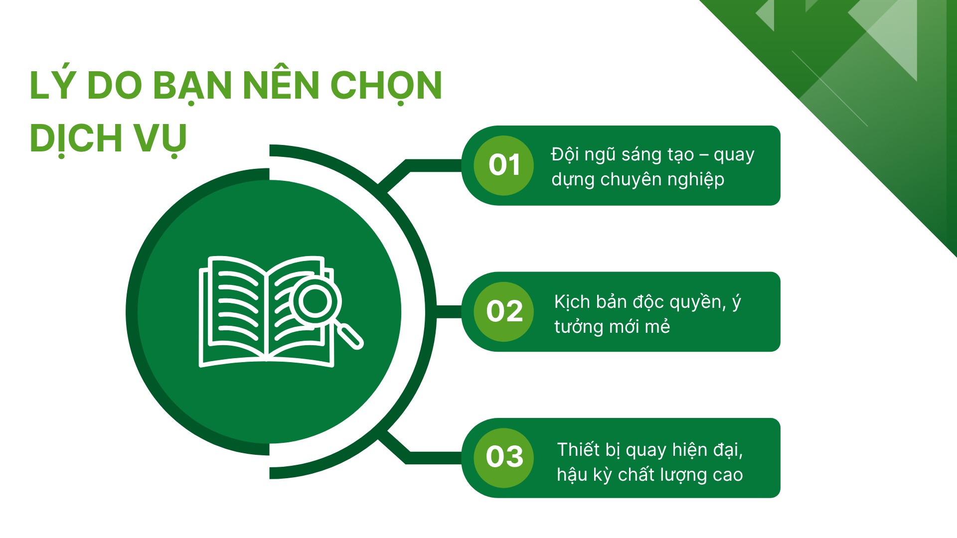 3. Lý do bạn nên chọn dịch vụ của chúng tôi