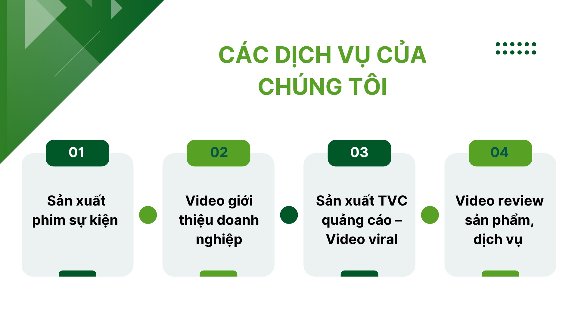 2. Một số dịch vụ Marketing tổng thể của chúng tôi
