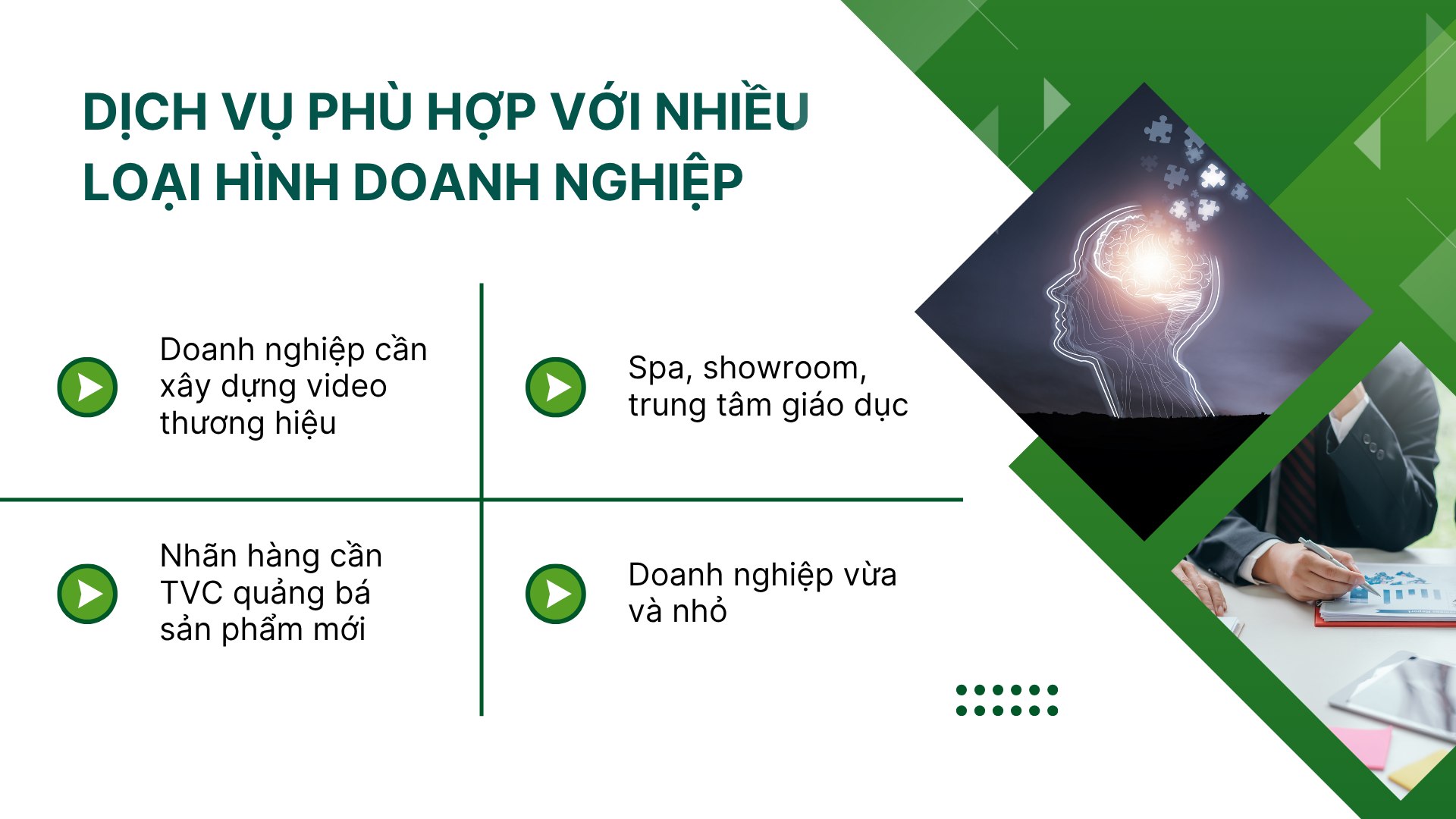 4. Dịch vụ phù hợp với nhiều loại hình doanh nghiệp
