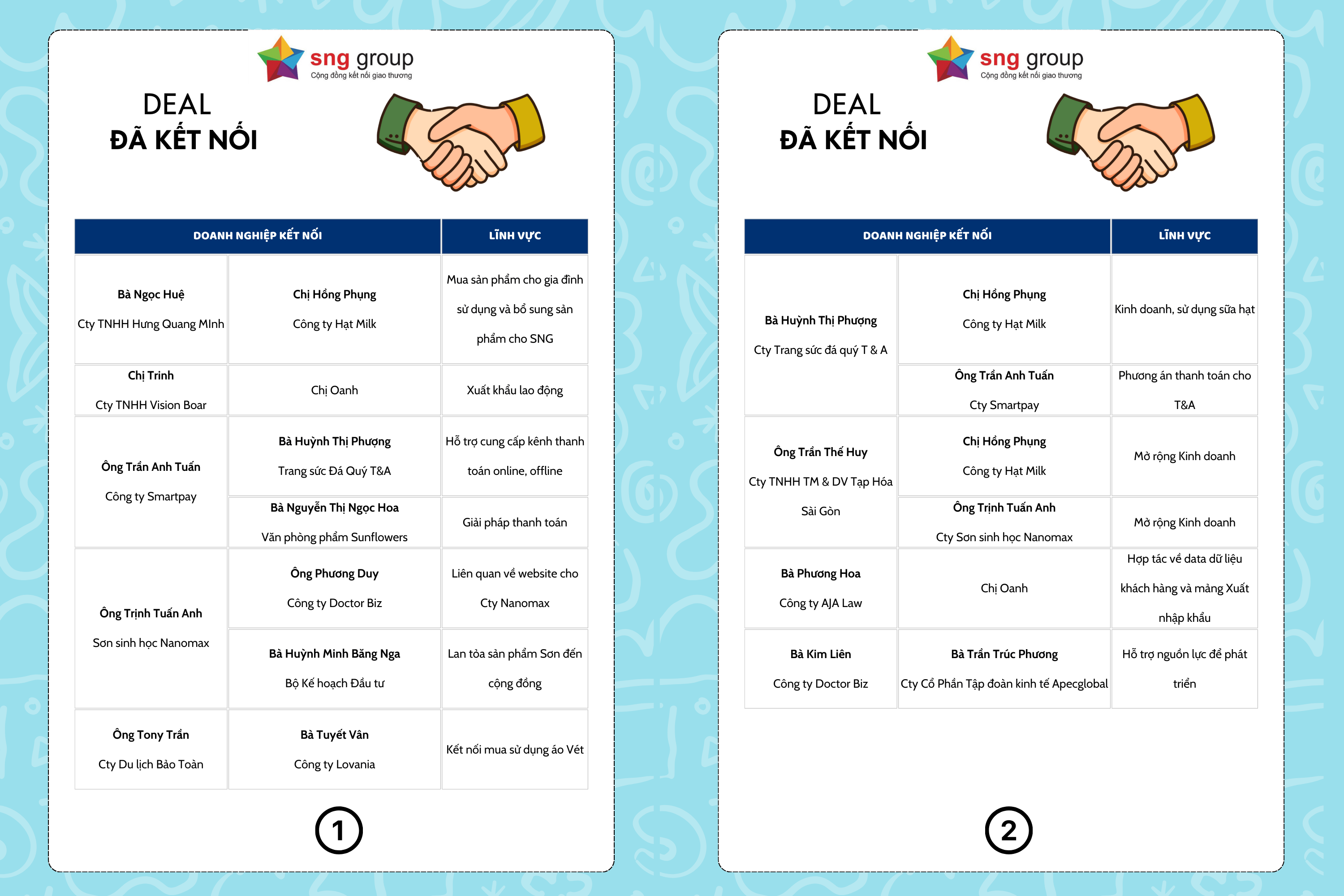 3. Deal đã kết nối