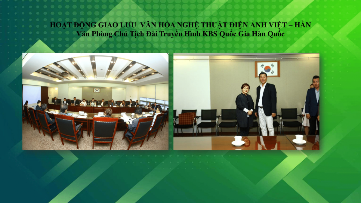 Giao lưu văn hóa Điện ảnh
