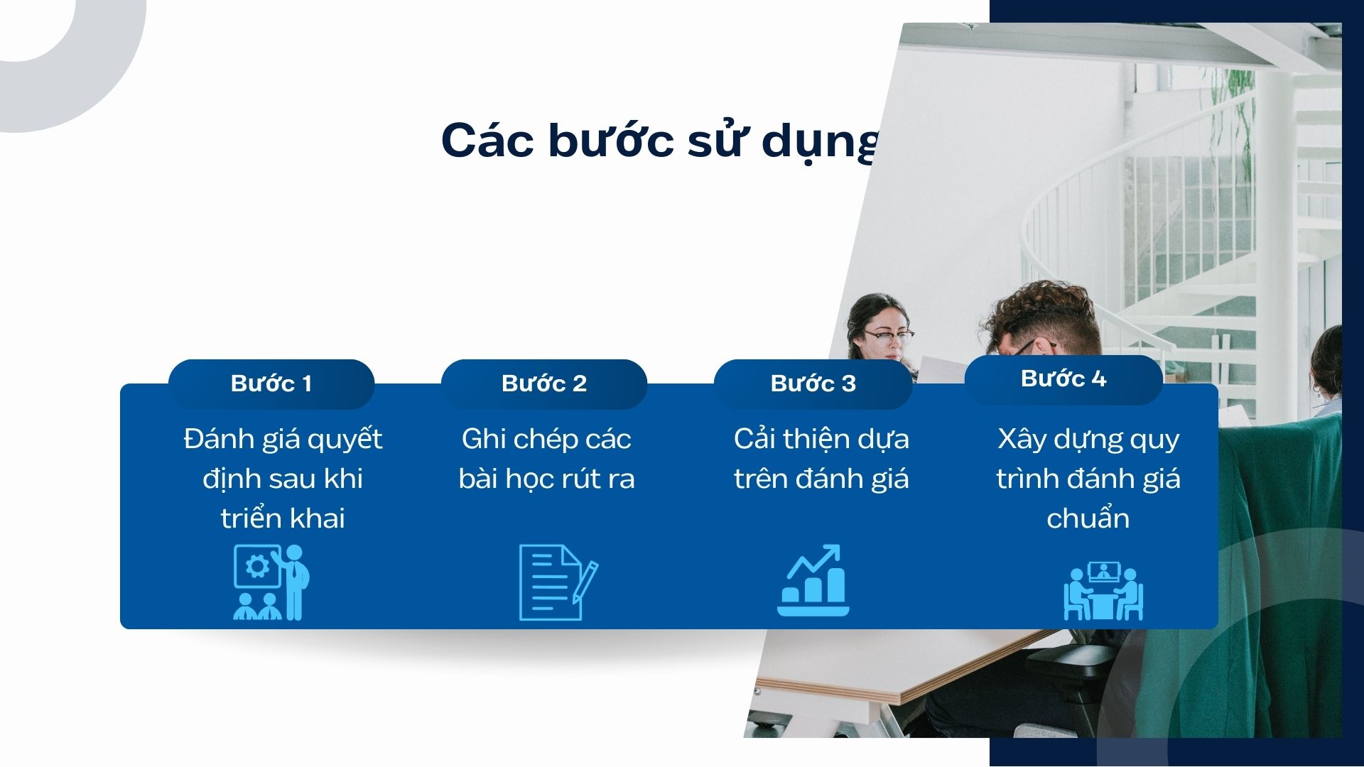 3. Bước sử dụng