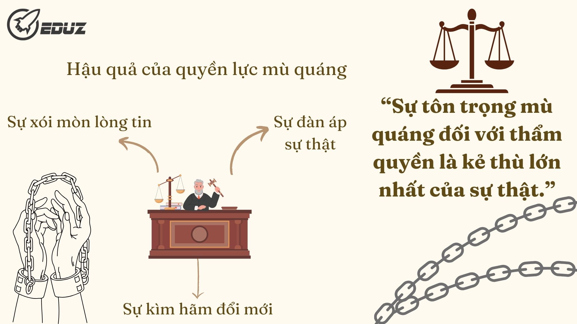 2.Quan điểm của Albert Einstein:
