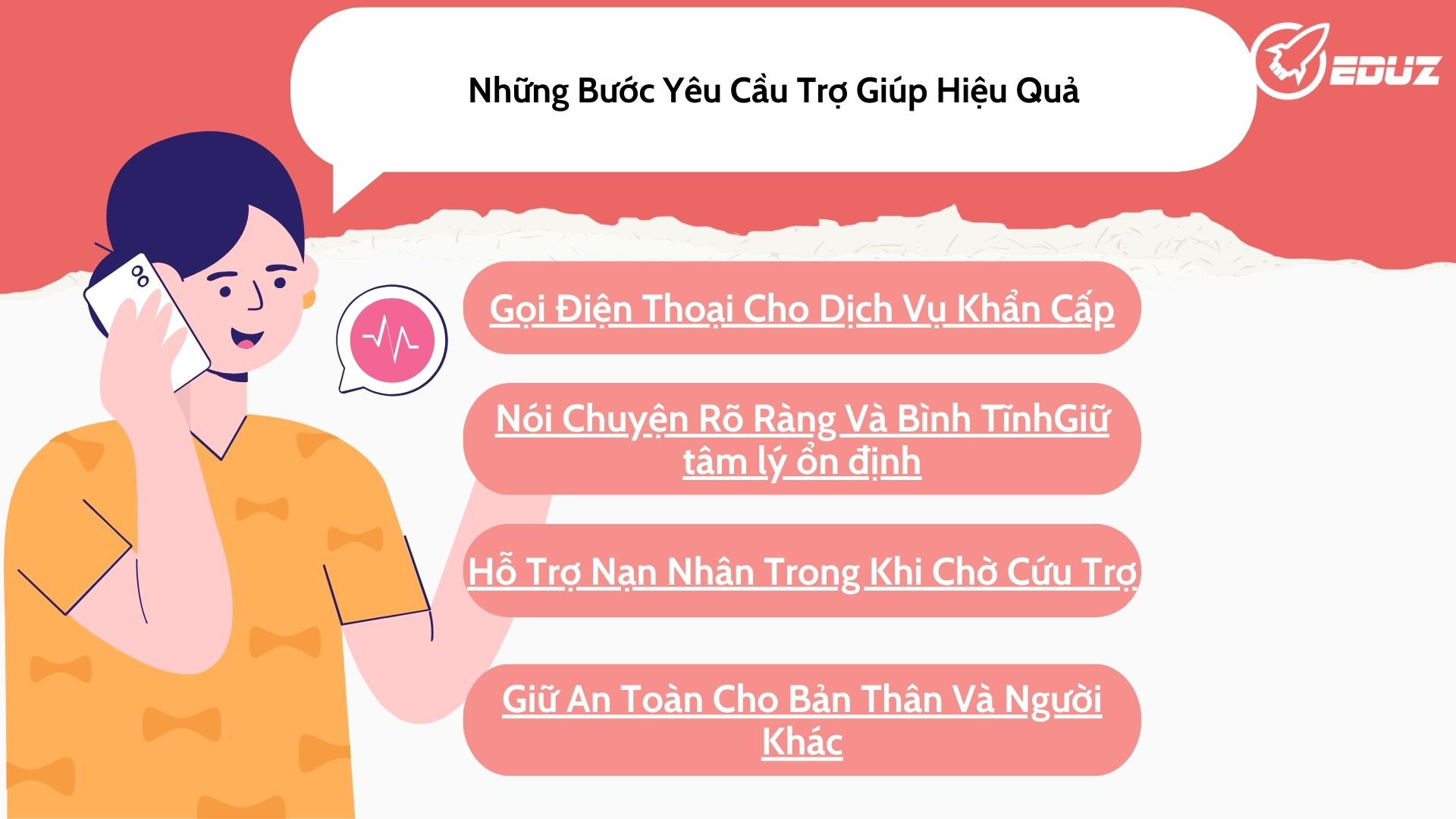 2. Những Bước Yêu Cầu Trợ Giúp Hiệu Quả