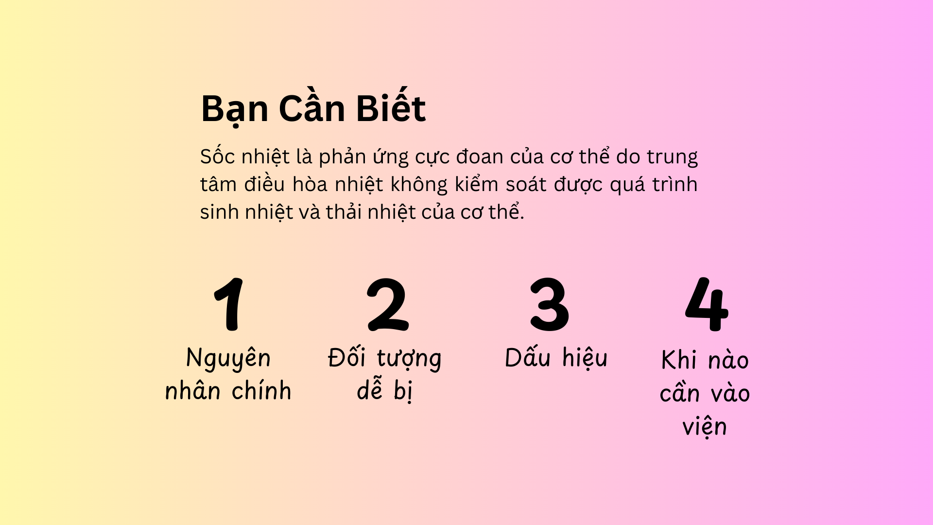 BẠN CẦN BIẾT