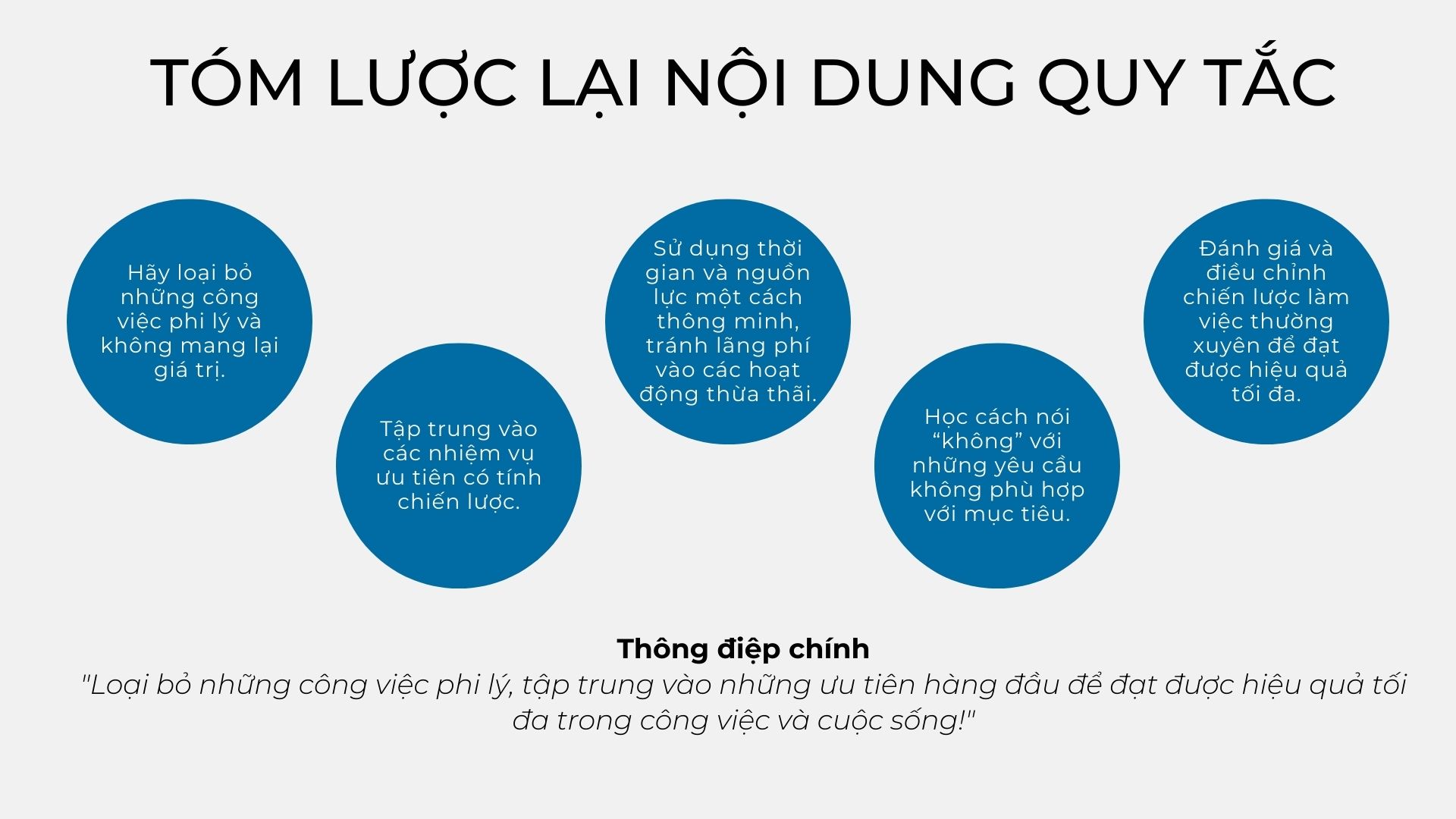 5. Tóm lược lại nội dung quy tắc