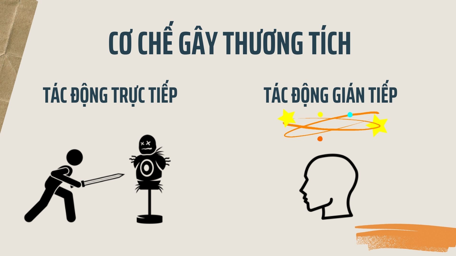 1. Cơ chế gây thương tích:
