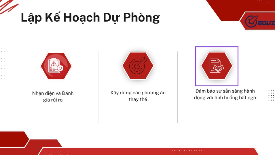 3.Lập kế hoạch dự phòng