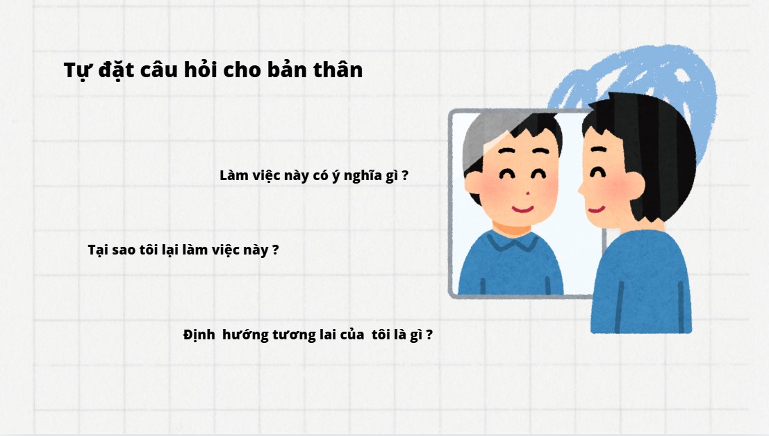 4.Tự đặt câu hỏi cho bản thân