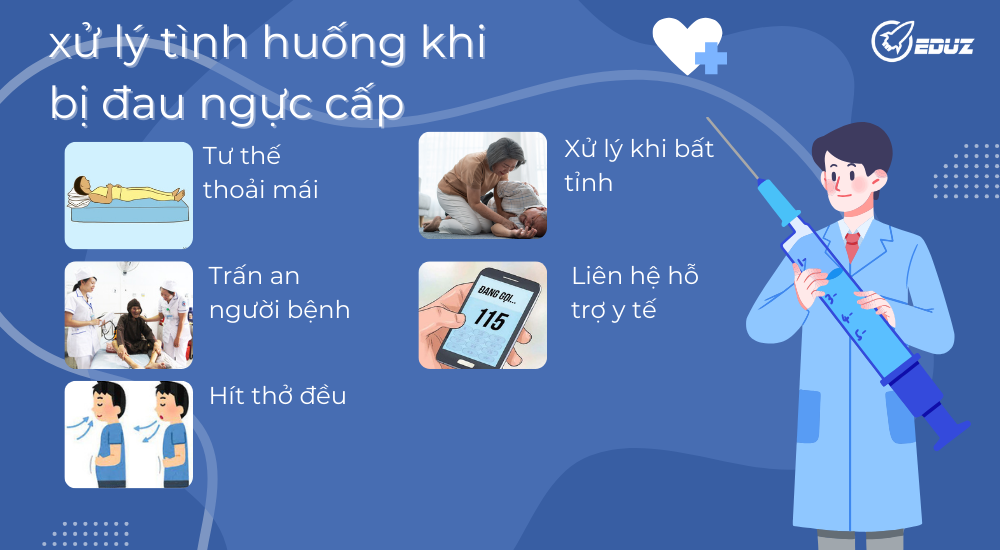 4. Cách xử lý tình huống khi bị đau ngực cấp