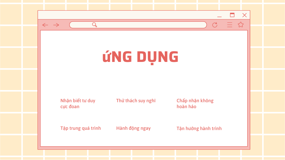 3.ỨNG DỤNG:
