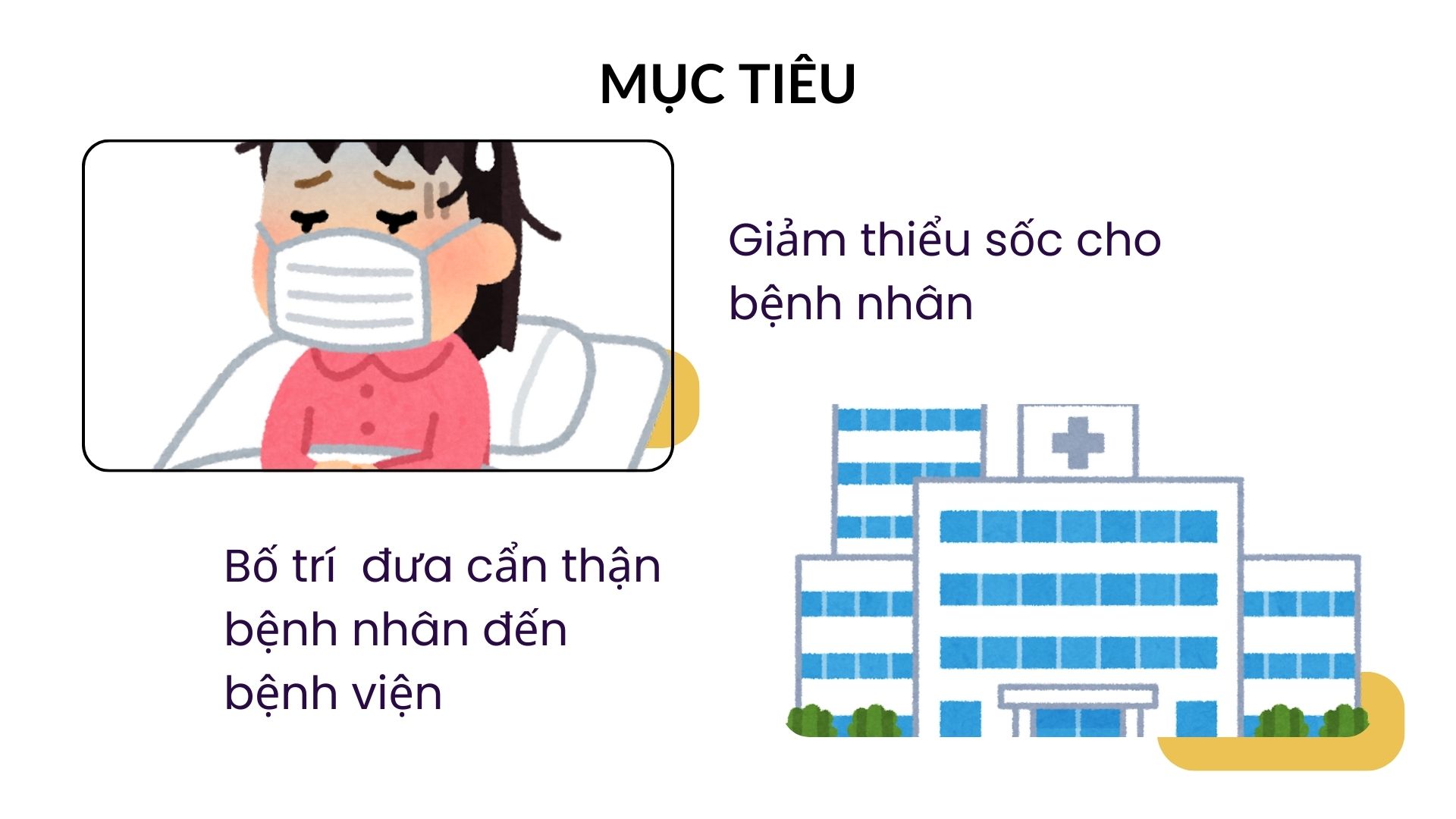 3. Mục tiêu