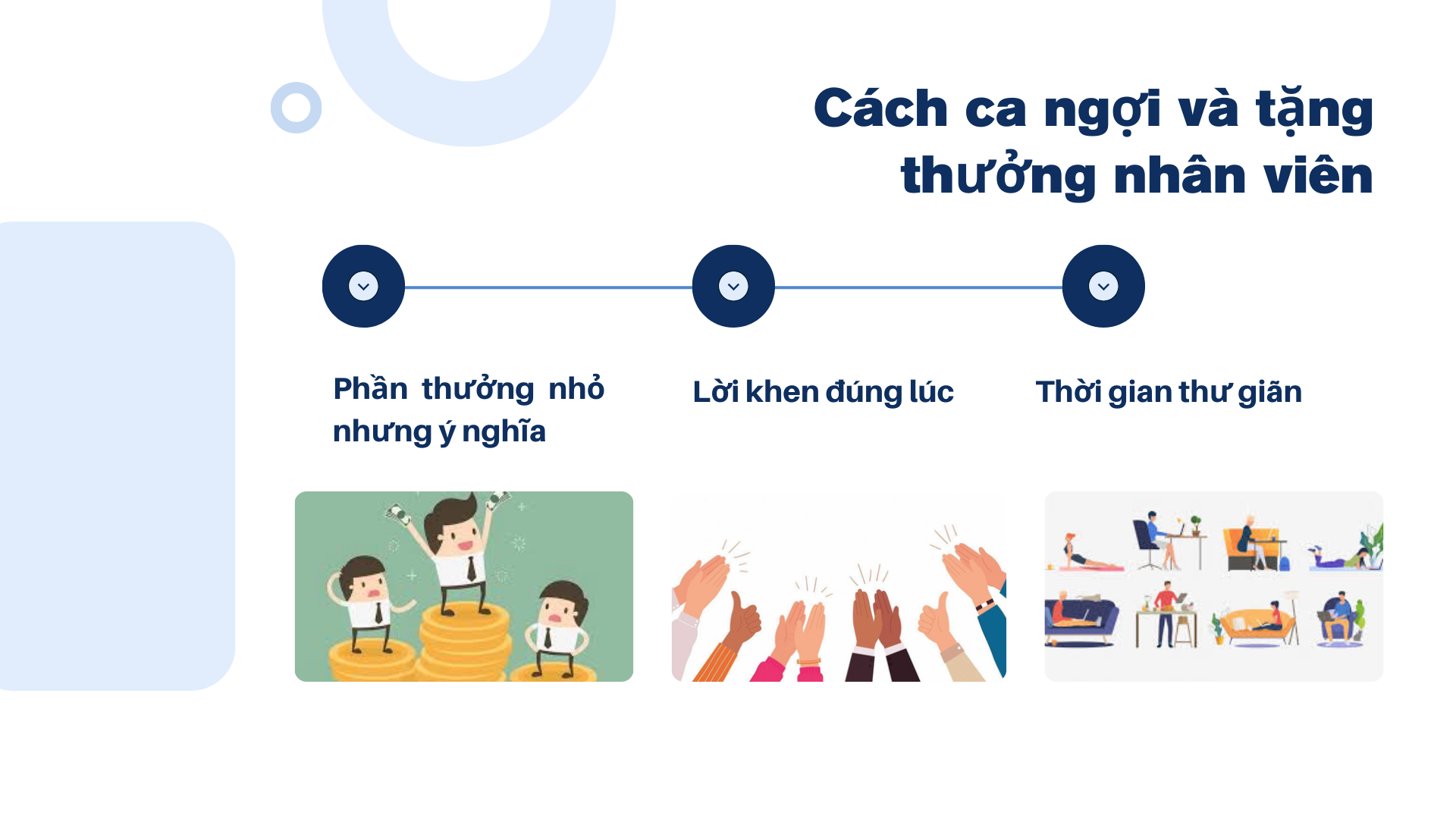 3. Chúc mừng cả thất bại và sai lầm