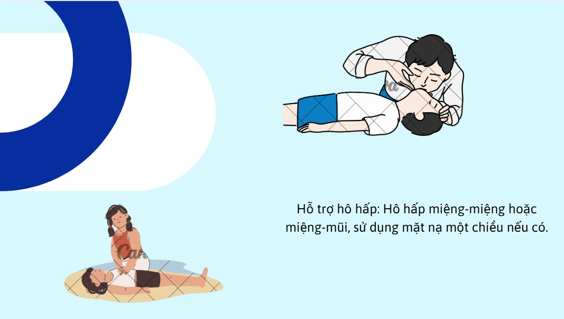 3. Hướng dẫn thực hiện