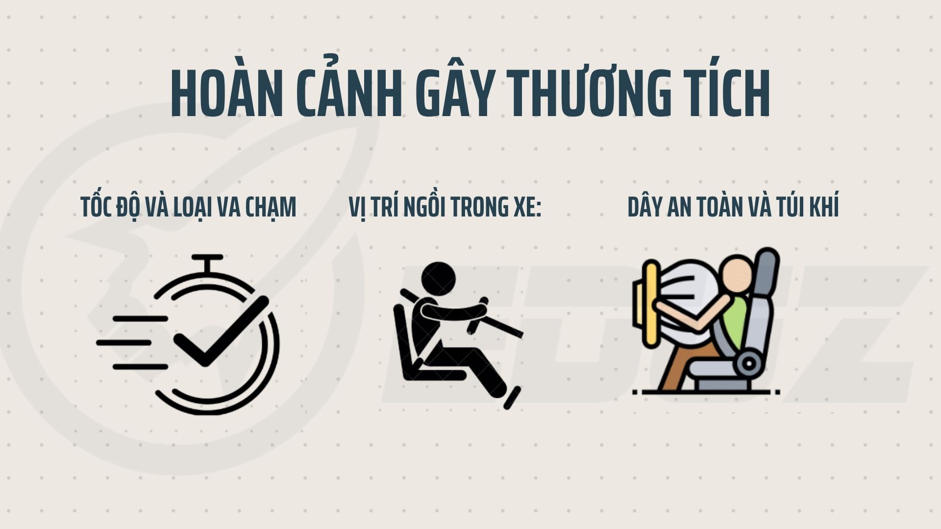 2. Hoàn cảnh gây thương tích: