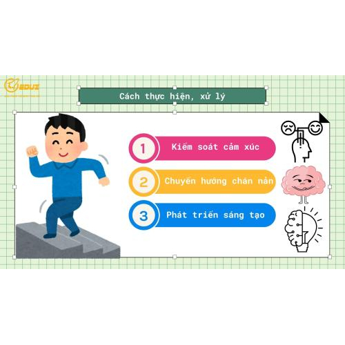 Cách thực hiện, xử lý: