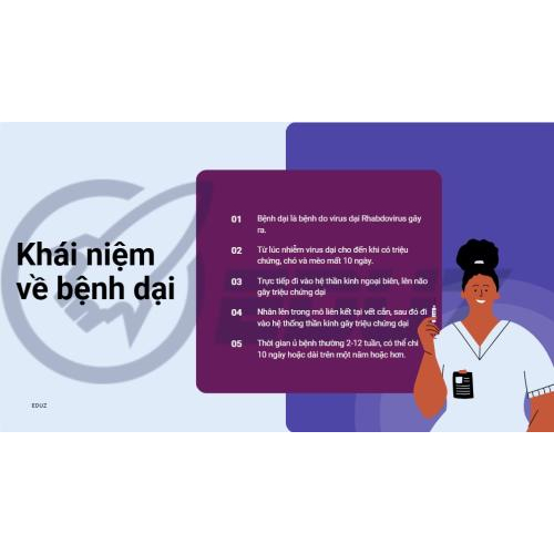 1.Những điều bạn cần biết.