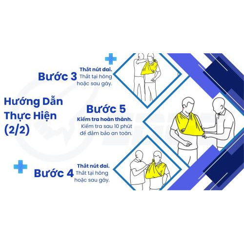 3. Hướng Dẫn Thực Hiện